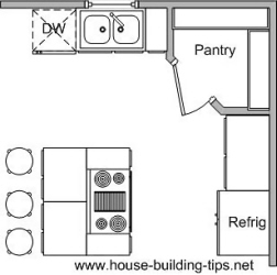 Shaped Kitchen Designs  Island on Kitchen Pantry Ideas   Atticmag   Kitchens  Bathrooms  Interior Design